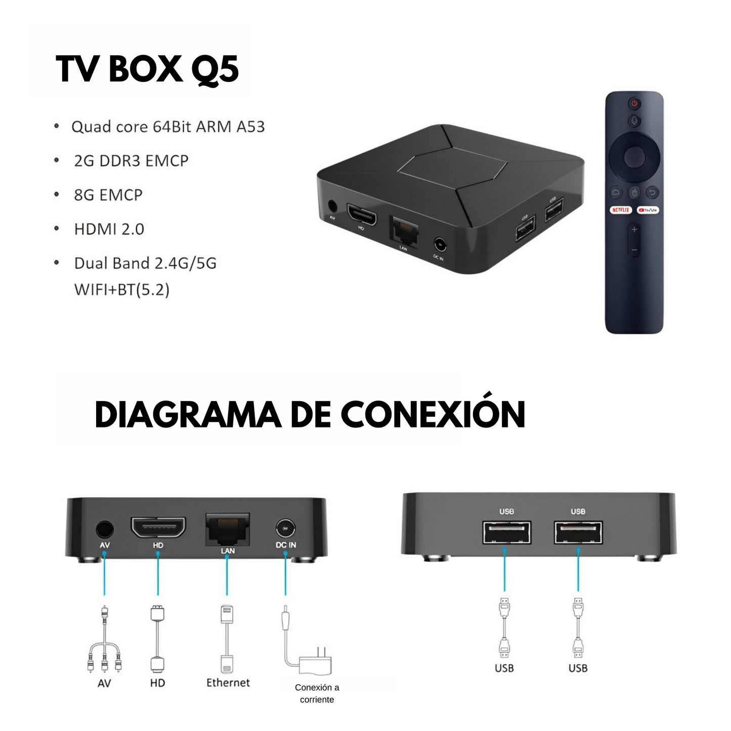 Dispositivo de TV inteligente iATV Q5